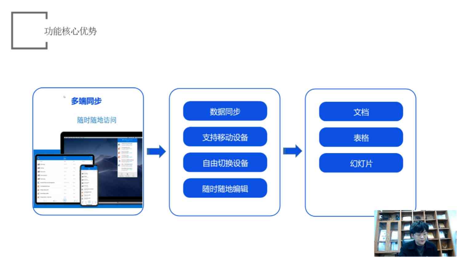 全方位办公文案助手：一站式解决文档撰写、编辑、管理与协作需求