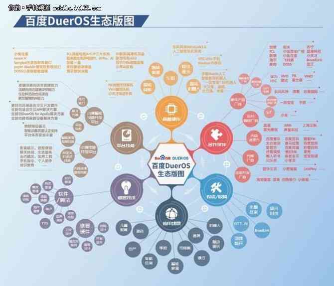 AI时代的教学变革：包含的主要内容与变革特点概述