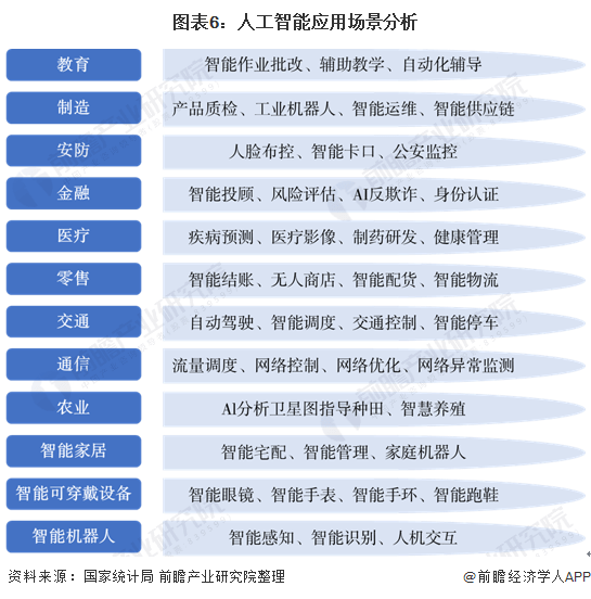 AI写作：深入解析其定义、应用范围与未来发展前景