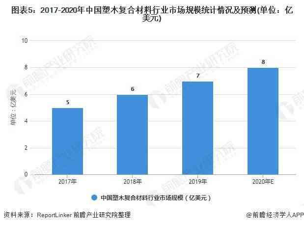 AI写作：深入解析其定义、应用范围与未来发展前景