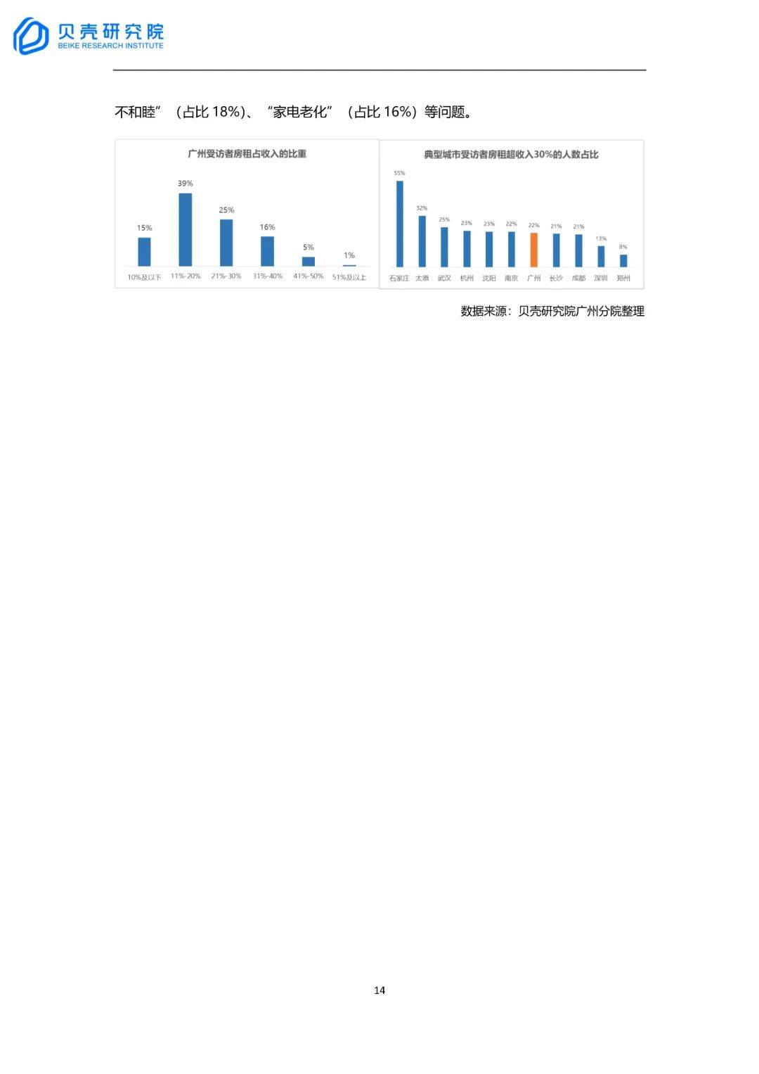 一站式免费调研报告资源汇总：涵多领域在线报告与专业分析工具