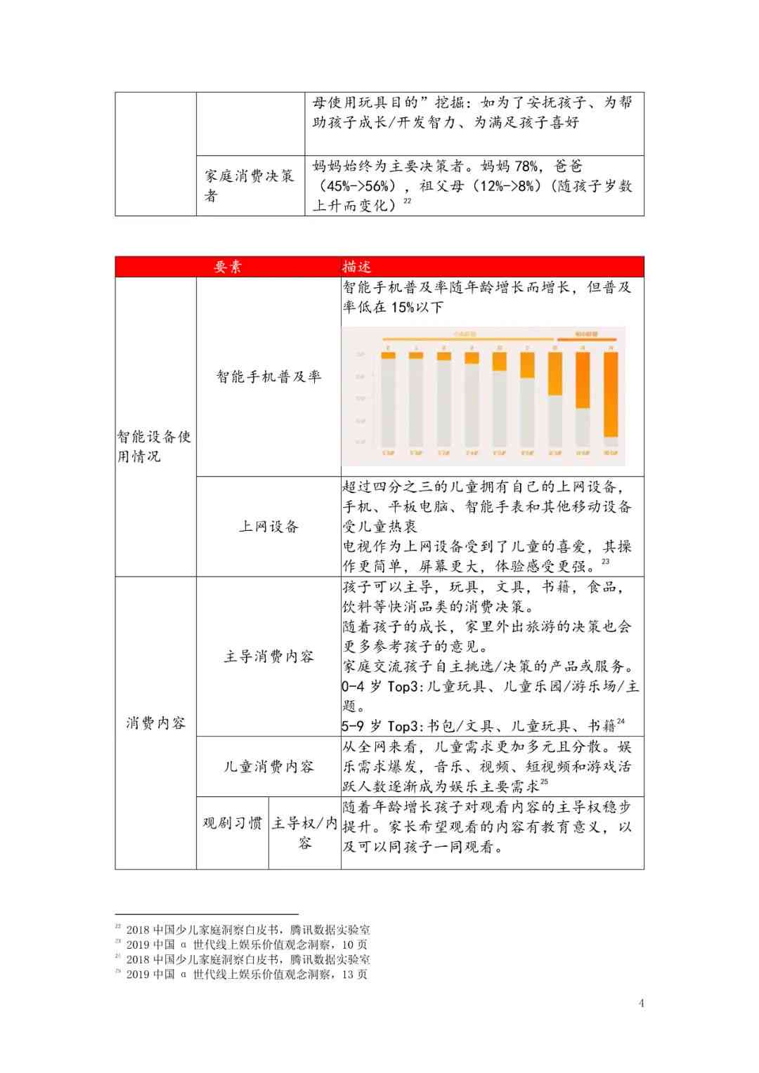 一站式免费调研报告资源汇总：涵多领域在线报告与专业分析工具