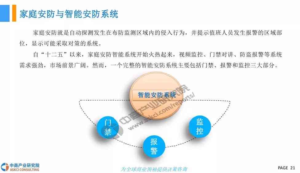 哪些行业调研与分析网站提供高质量数据研究报告