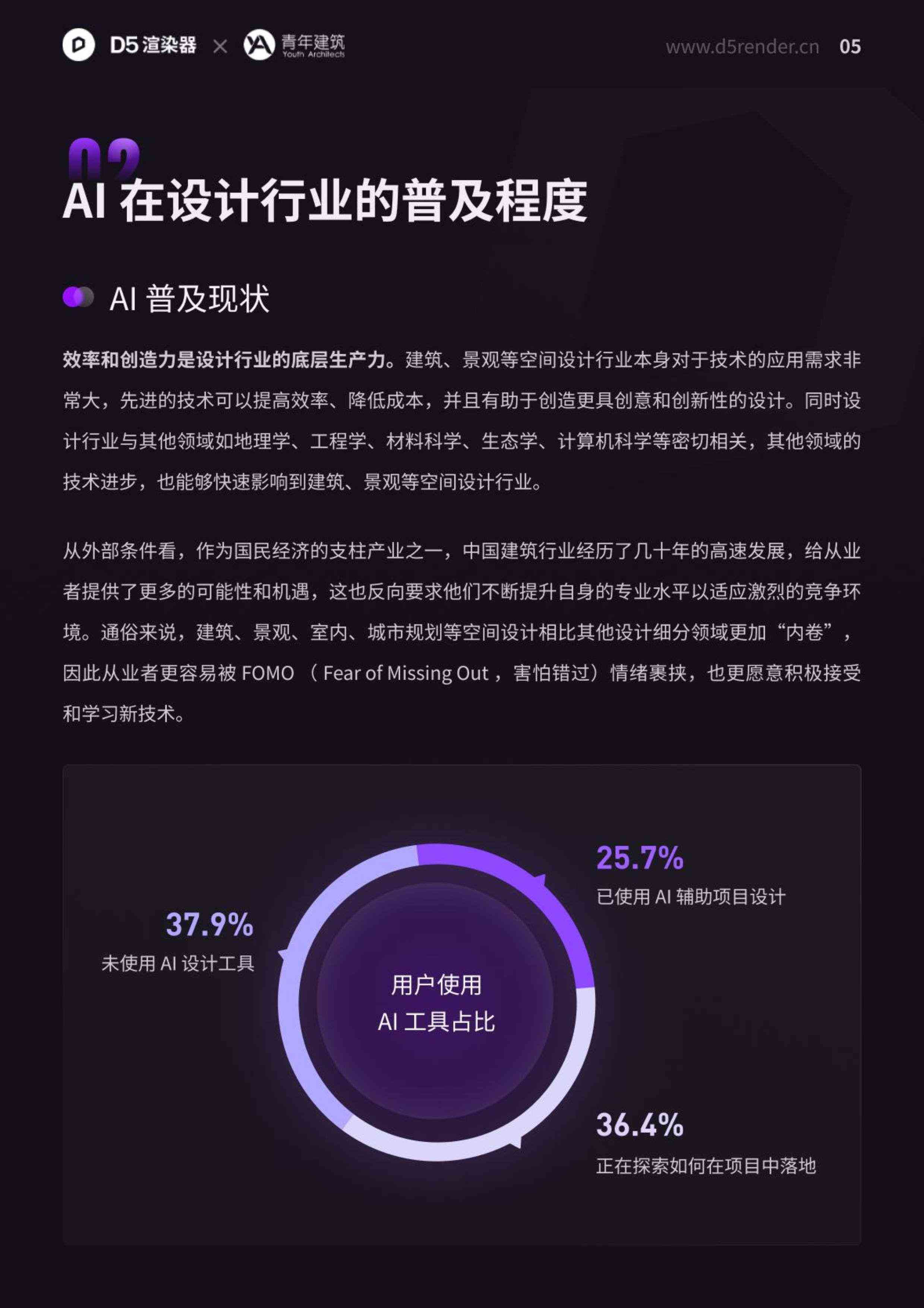 免费ai调研报告网站