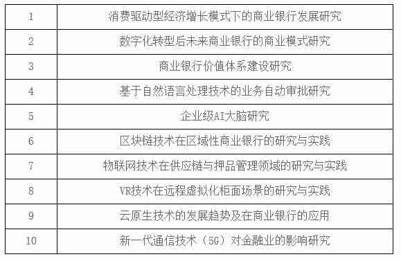 ai博士就业：前景、收入、招聘现状及中国AI博士后联盟概览