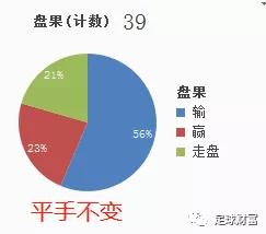 揭秘鸡文写作：全方位教你如何利用情感文章实现财富增长与职业发展