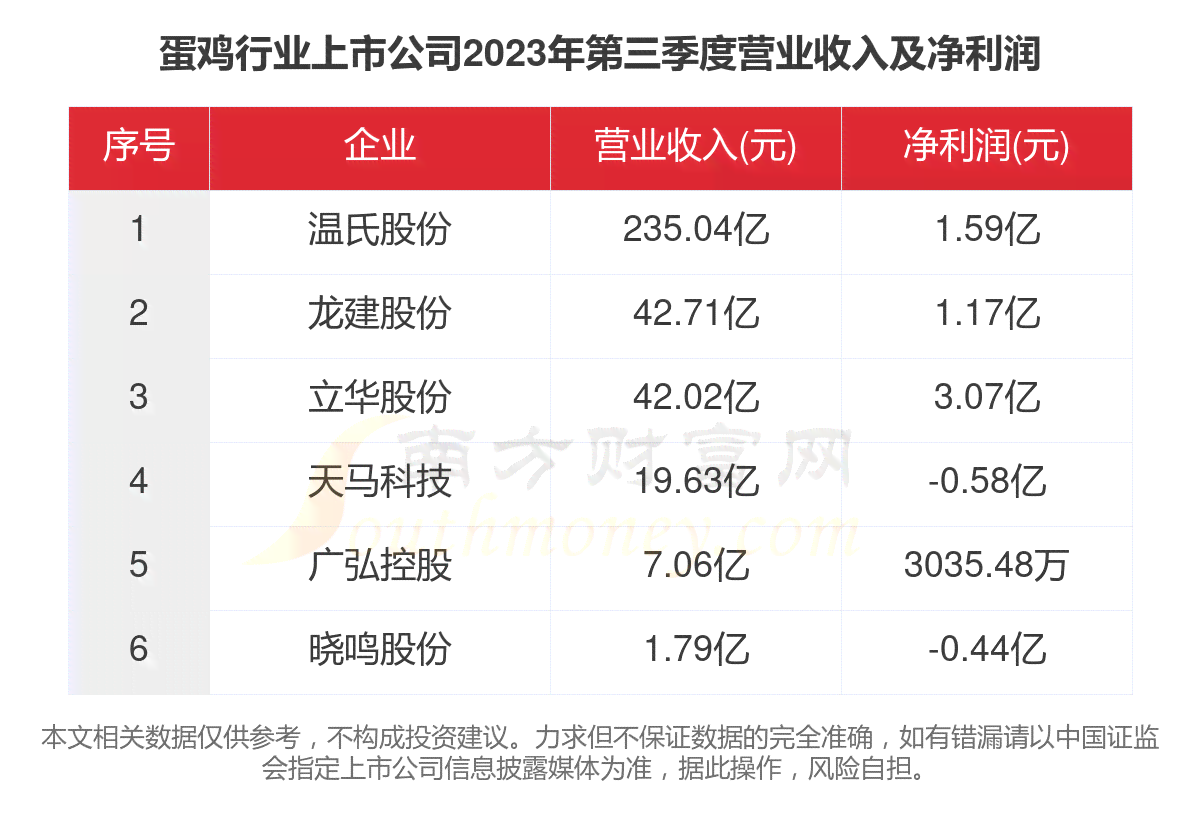 揭秘鸡文写作：全方位教你如何利用情感文章实现财富增长与职业发展