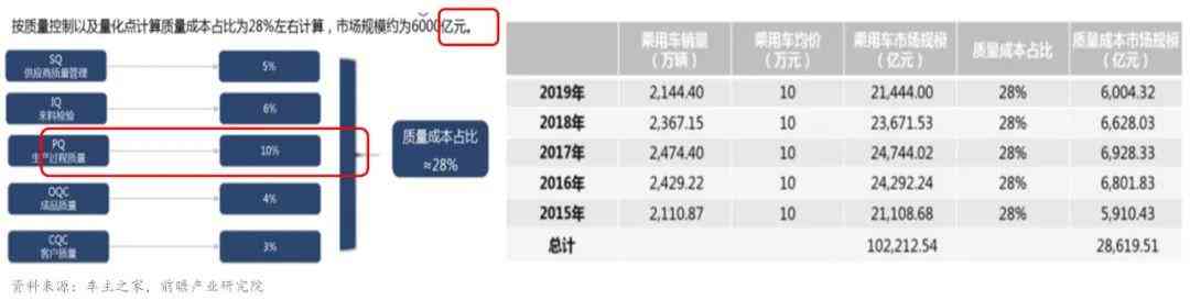 格子达AI检测报告准吗：安全性与可信度分析及费用、检测范围、自费流程详解