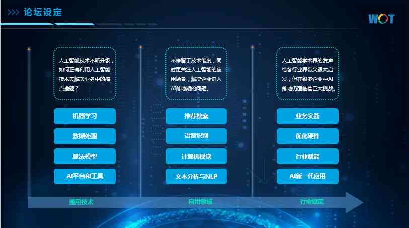 全方位解析：AI变脸技术在全球范围内的应用与创意素材攻略