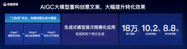 AI赋能：全方位打造高效文案框架设计与创意生成攻略