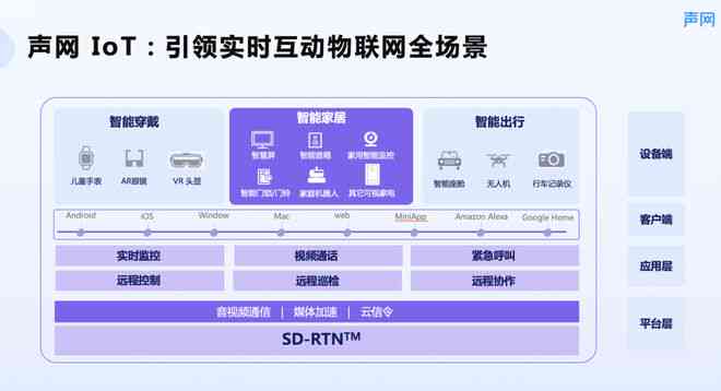 灵点怎么样：智能家居设备性能评测与用户满意度分析