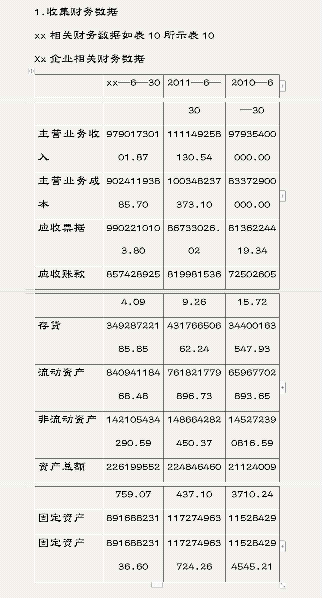 如何撰写财务分析报告：深入掌握财务分析技巧与报告撰写步骤