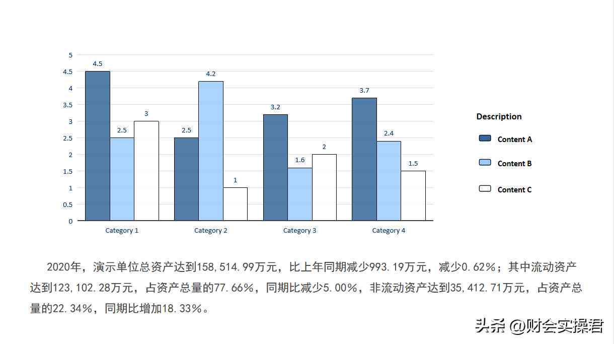 如何撰写财务分析报告：深入掌握财务分析技巧与报告撰写步骤