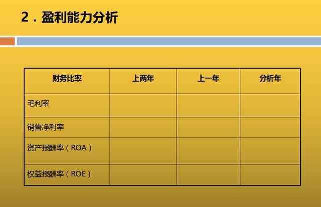 AI财务分析报告案例：综合案例分析、范文与模板