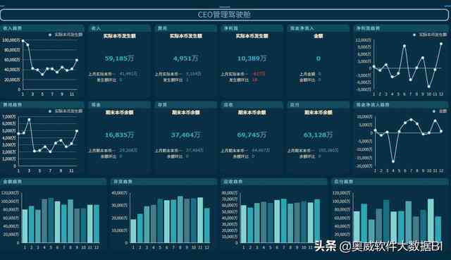 智达财务分析系统：捷通智能财务软件，高效综合财务分析软件解决方案