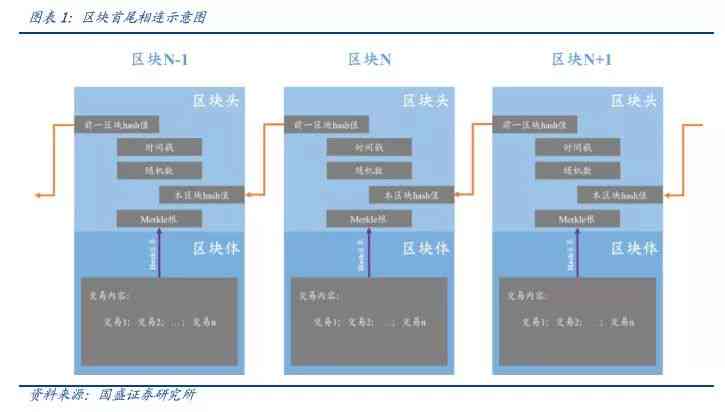 深度解读AI设计实践报告：全面分析行业趋势、工具普及与商业应用前景