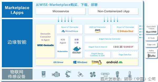 AI智能改写文案服务是否免费：费用详情、优势与常见疑问解答