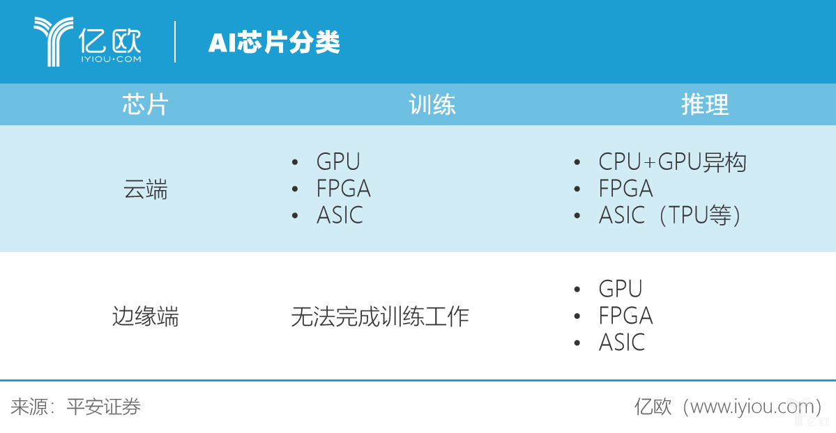 AI智能改写文案服务是否免费：费用详情、优势与常见疑问解答