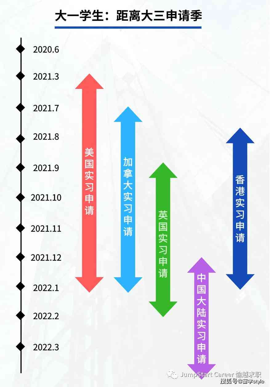 探索变身术的奥秘：揭秘各类变身技巧与实用指南