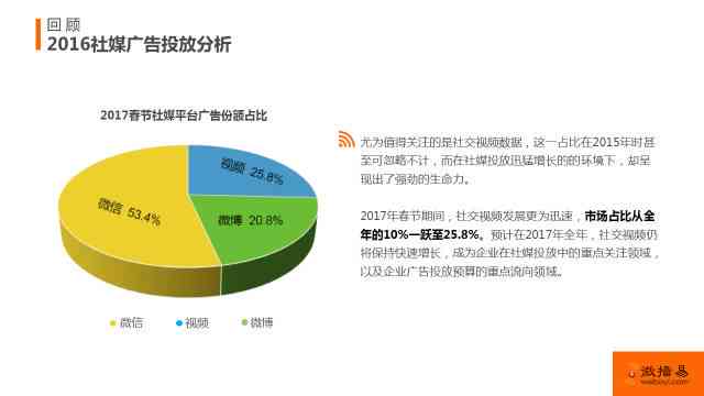 华媒控股AI营销策略与实践：全方位解决方案与案例分析论文