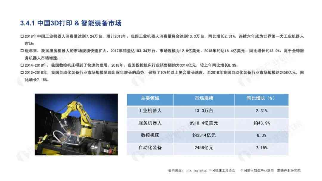 全面解读：中国全栈AI市场现状、发展趋势与关键机遇研究报告