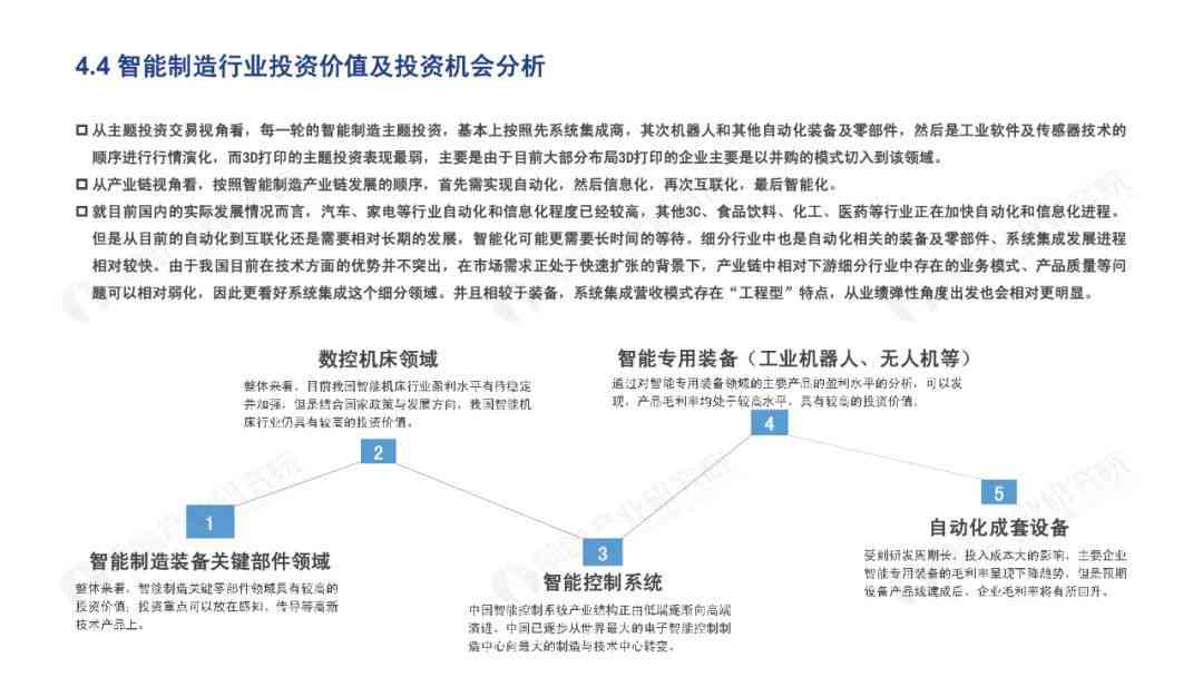 全面解读：中国全栈AI市场现状、发展趋势与关键机遇研究报告