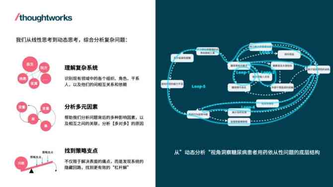 全方位探索超级联想：深度解析与应用案例，解决各类关联问题