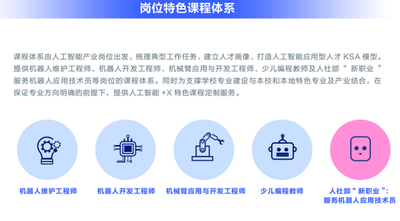 ai机器人修改文案怎么写：写出好看到位的编辑技巧与实践