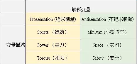 免费AI写作生成器的实用性与安全性评估：全面解析其功能、优势与潜在风险