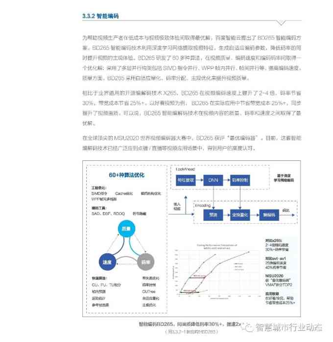 智能生成完整总结报告与数据分析：一键解决多场景报告撰写需求