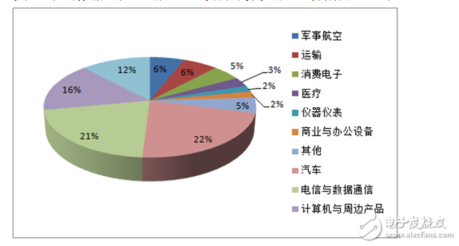 辽AI文案技术：探析本地AI应用现状与未来发展趋势