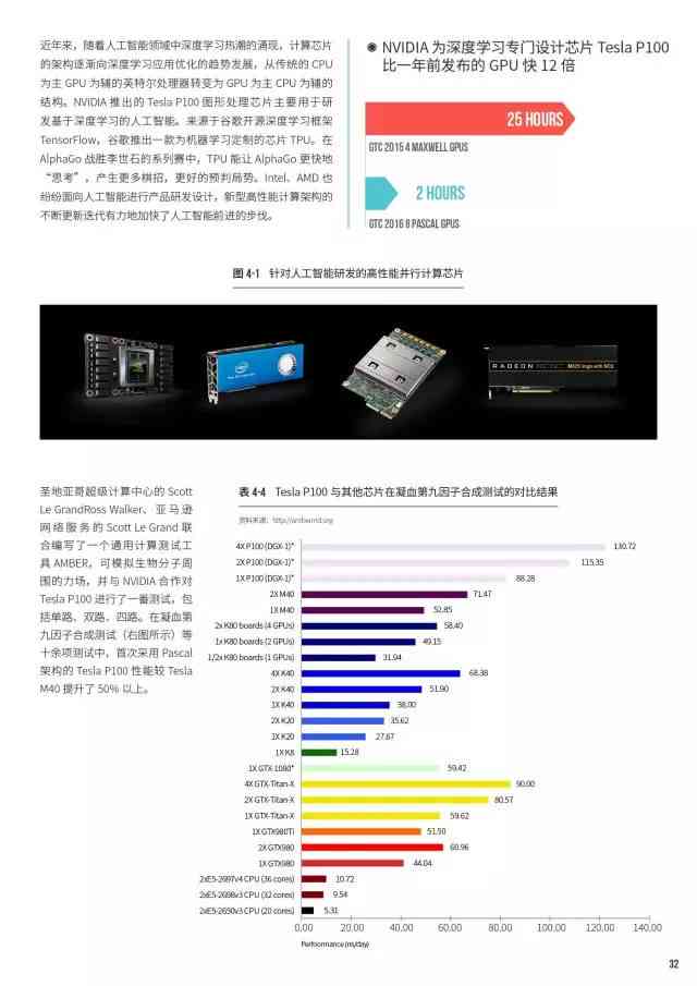 人工智能在游戏行业应用与发展研究报告：智能研究及行业趋势分析