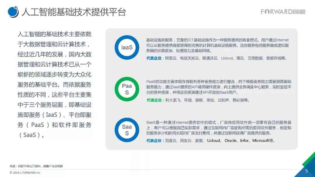 人工智能在游戏行业应用与发展研究报告：智能研究及行业趋势分析