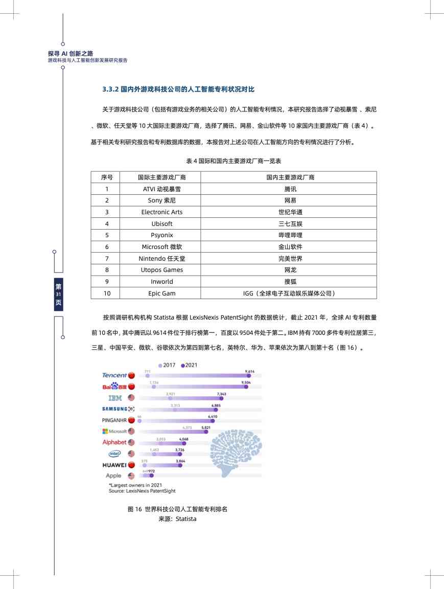 AI与游戏结合的研究报告