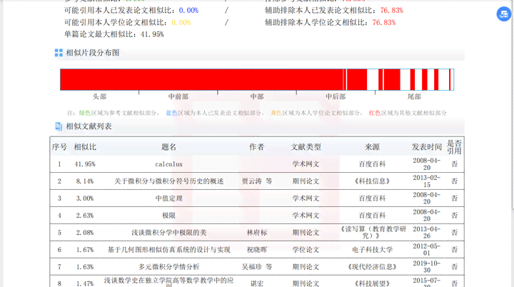 格子达附录查重全解析：检测是否会重复及如何高效避免查重问题