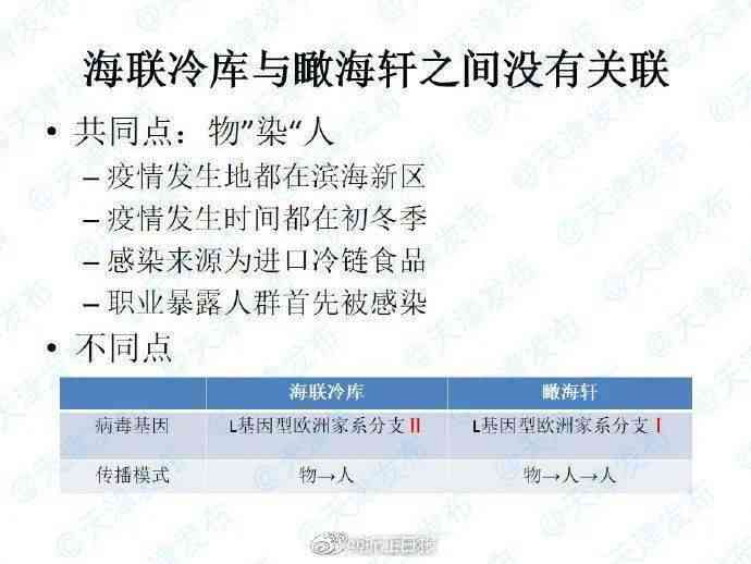 格子达附录查重全解析：检测是否会重复及如何高效避免查重问题