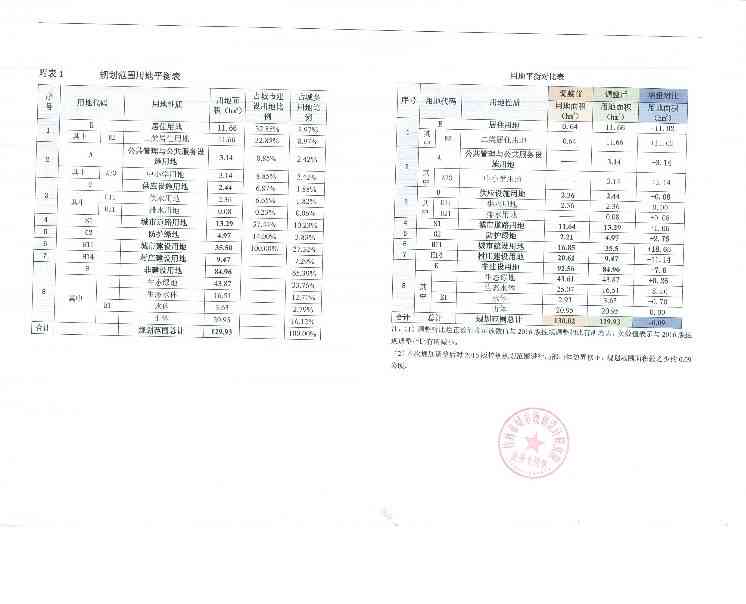 格子达查附录吗：格子达查重是否包含附录及免费查重方法与范围