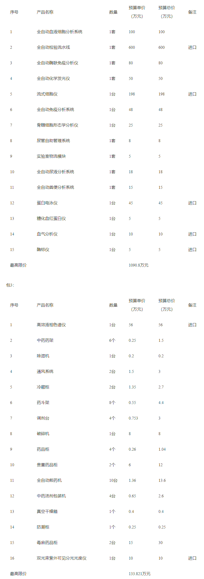 格子达查附录吗：格子达查重是否包含附录及免费查重方法与范围