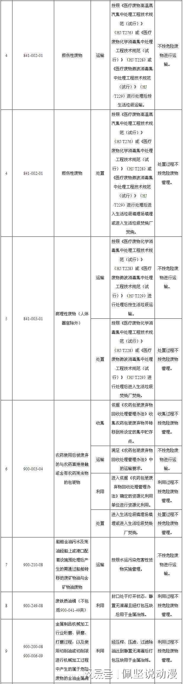 格子达查附录吗：格子达查重是否包含附录及免费查重方法与范围