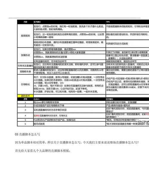 文案脚本模板：写作指南与素材整合技巧