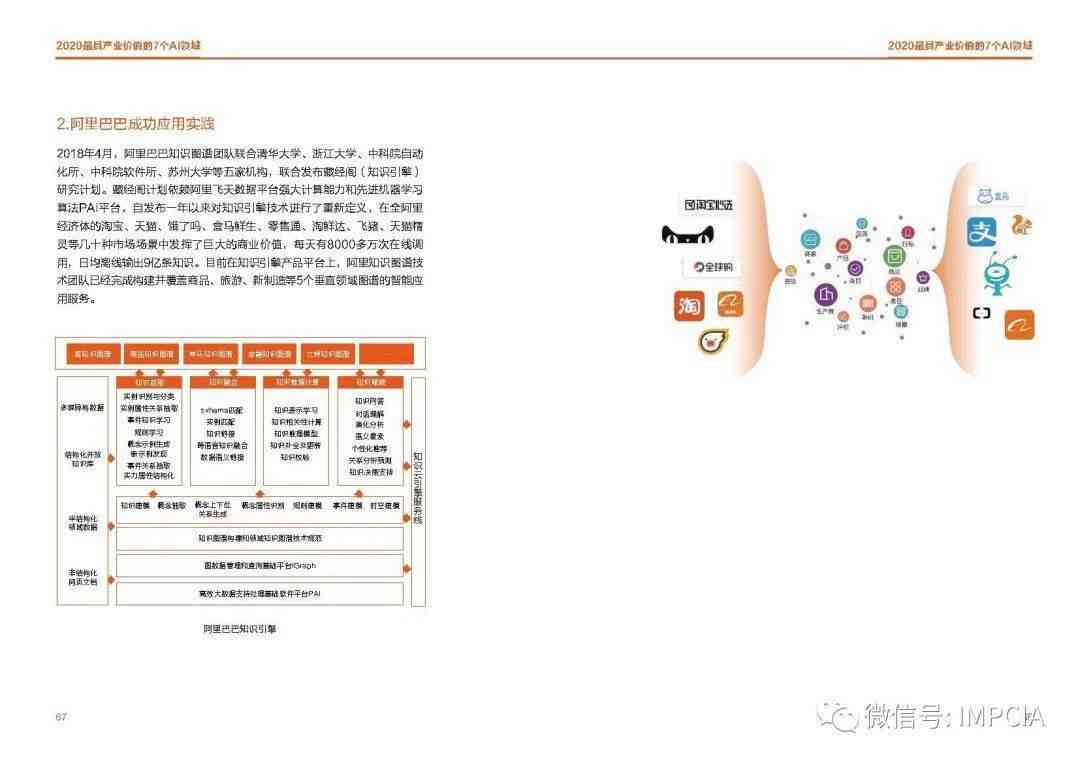 ai智能面相文案怎么做：获取小程序源码、在线测试报告全攻略