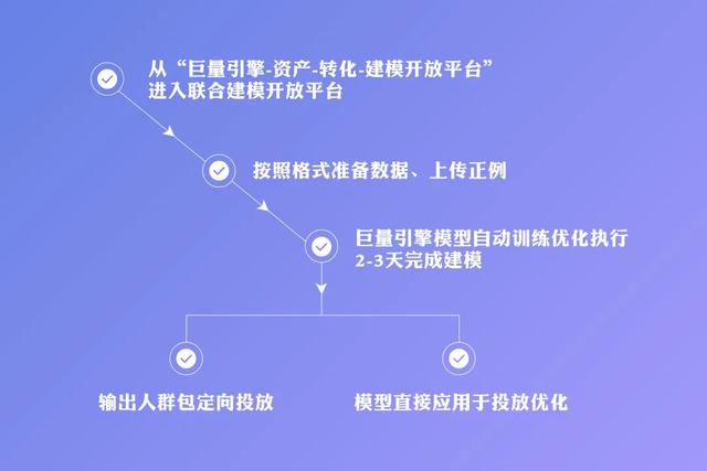 全面解析：巨量引擎AI脚本应用指南与常见问题解决策略