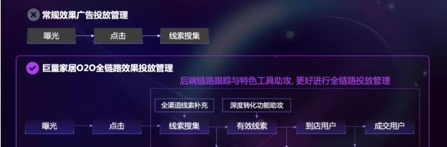 全面解析：巨量引擎AI脚本应用指南与常见问题解决策略