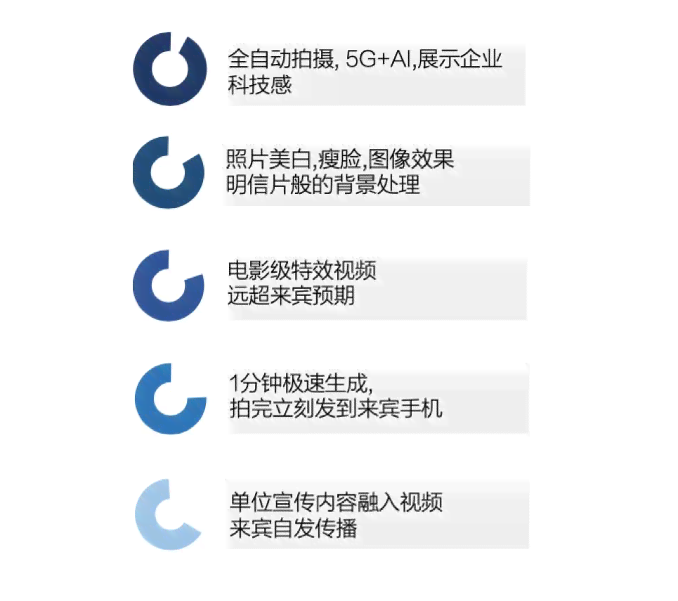 AI智能传片制作全攻略：涵策划、拍摄、后期与市场应用解析