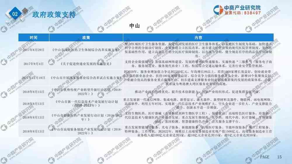 智慧渔政智能执法系统方案实验报告及文库资料整理