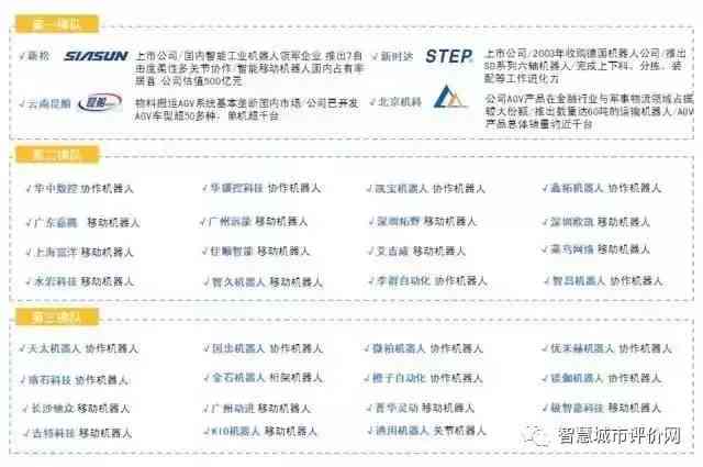 智慧渔政智能执法系统方案实验报告及文库资料整理