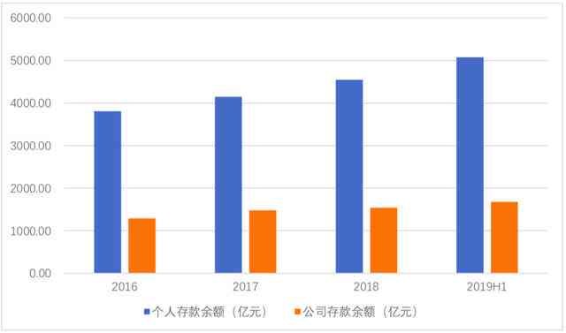 智慧渔政智能执法系统方案实验报告及文库资料整理