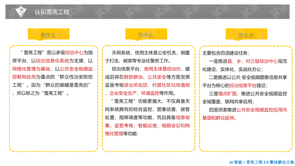 AI智能生成：全方位覆话题文案创作解决方案，解答用户各类文案撰写疑问