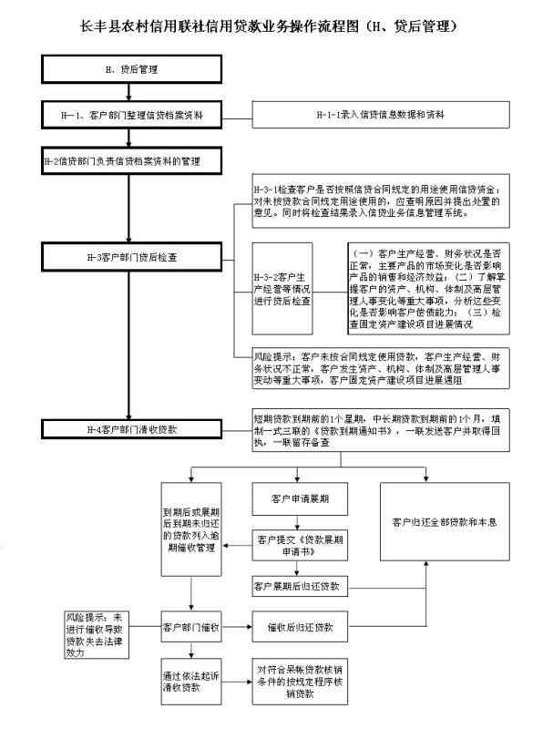 论文初稿写作步骤：完整流程与方法指南