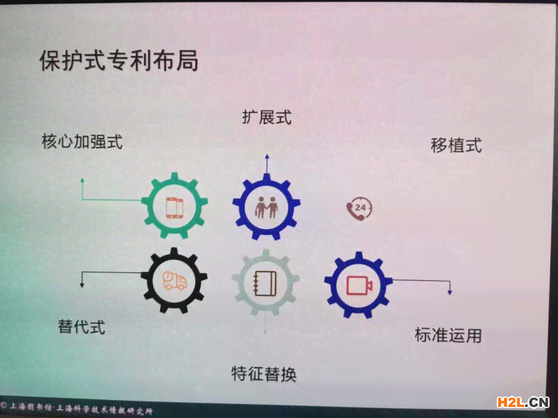 队立大功制作团队：专利授权与播放策略详解